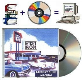 Show details of 1969 Cadillac Factory Shop Manual on CD-rom.