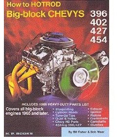 Show details of HP Books Repair Manual for 1966 - 1966 Chevy Corvette.
